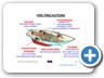 safety slides_Page_04